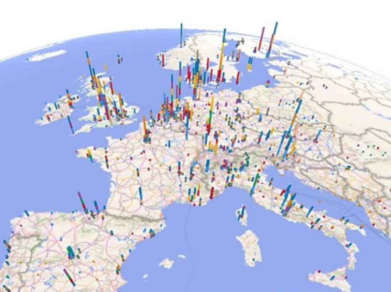 Measuring the performance of Europe’s smart grids